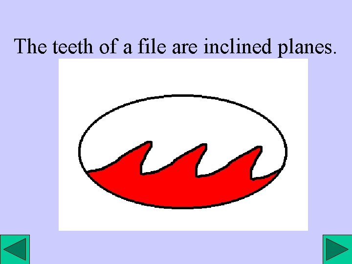 The teeth of a file are inclined planes. 