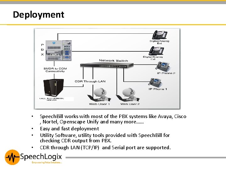 Deployment • • Speech. Bill works with most of the PBX systems like Avaya,