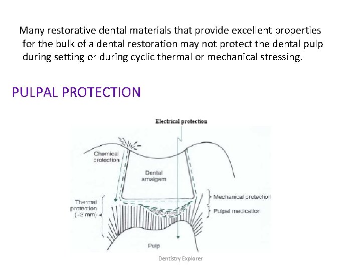 Many restorative dental materials that provide excellent properties for the bulk of a dental