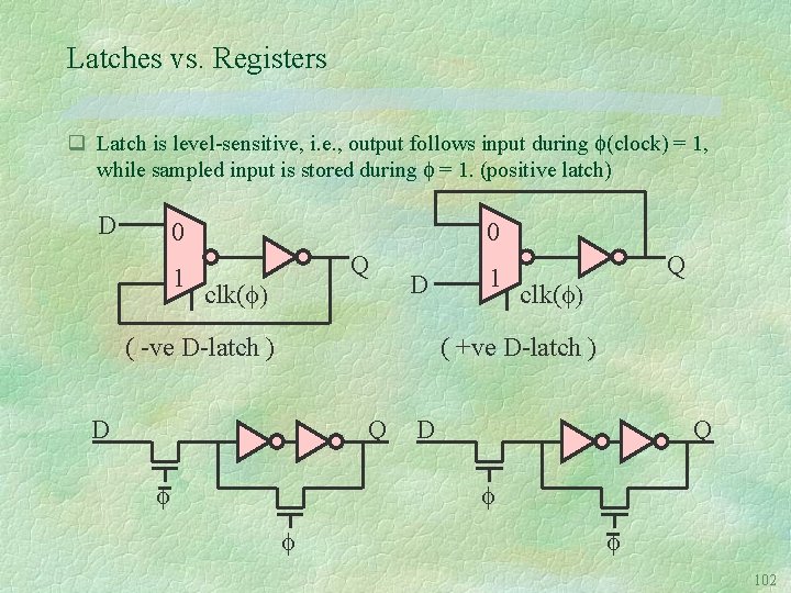 Latches vs. Registers q Latch is level-sensitive, i. e. , output follows input during