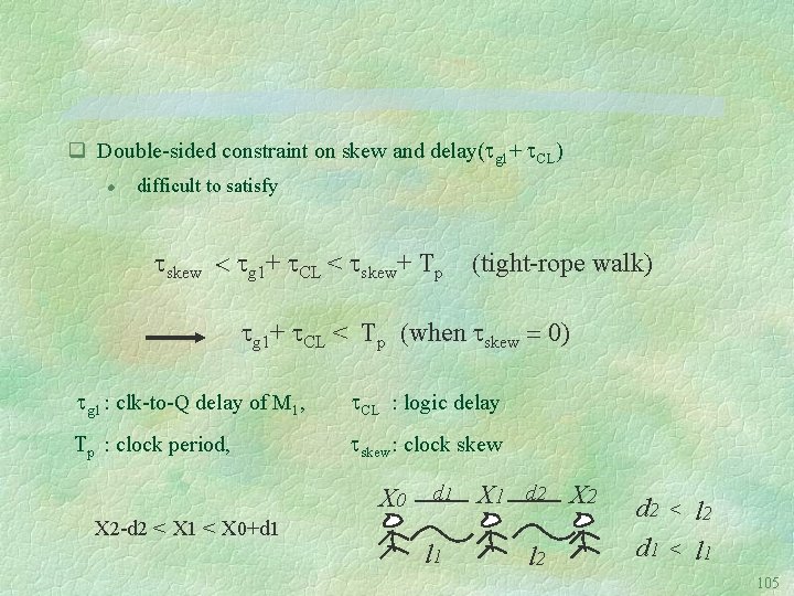 q Double-sided constraint on skew and delay( g 1+ CL) l difficult to satisfy