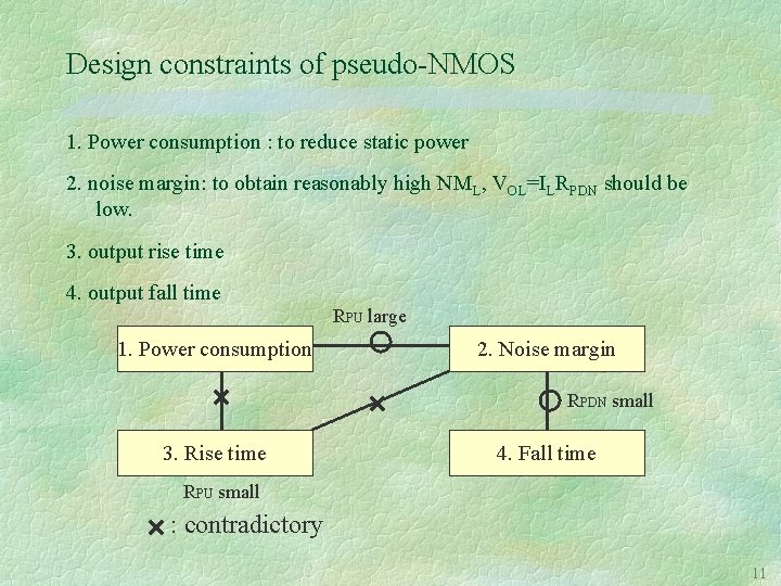 Design constraints of pseudo-NMOS 1. Power consumption : to reduce static power 2. noise