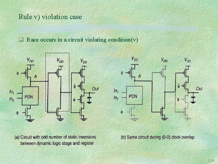 Rule v) violation case q Race occurs in a circuit violating condition(v) 114 
