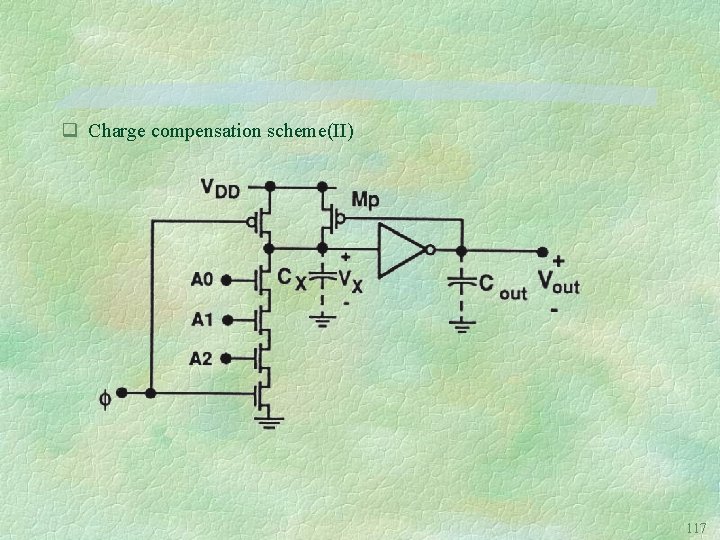 q Charge compensation scheme(II) 117 