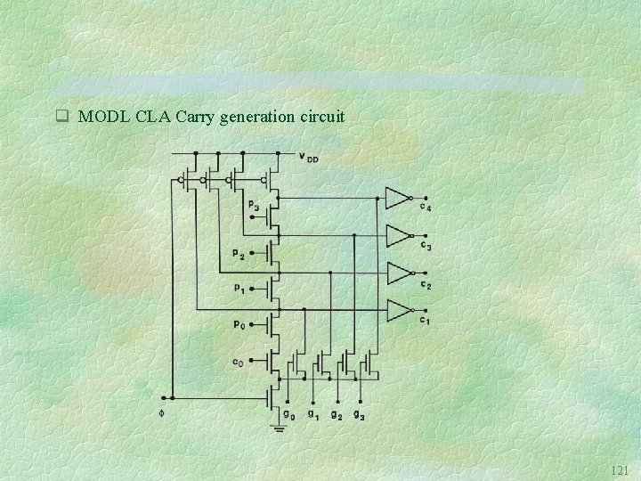 q MODL CLA Carry generation circuit 121 