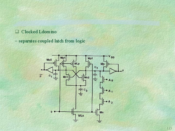 q Clocked Ldomino separates coupled latch from logic 123 