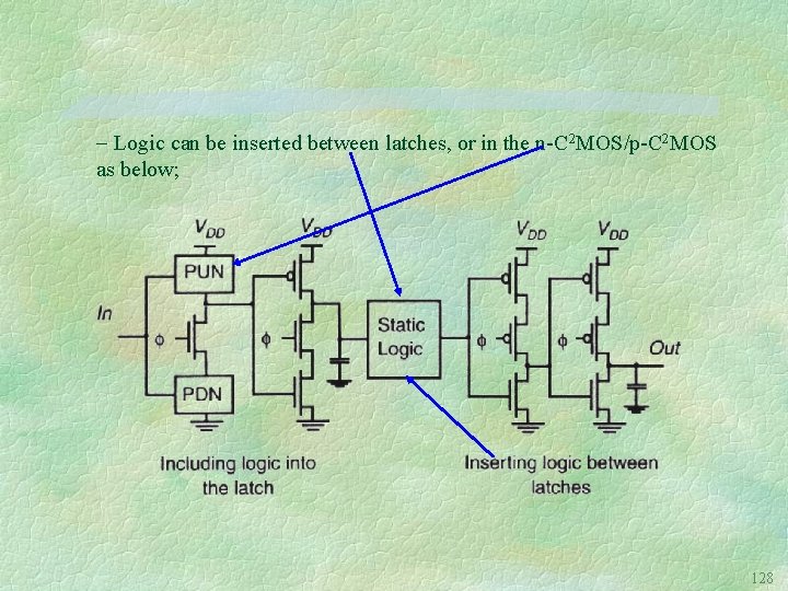 Logic can be inserted between latches, or in the n-C 2 MOS/p-C 2