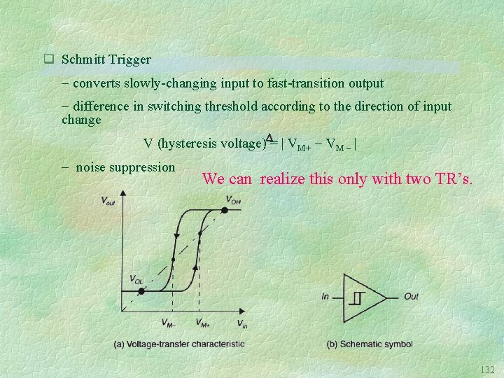 q Schmitt Trigger converts slowly-changing input to fast-transition output difference in switching threshold according