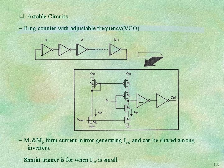q Astable Circuits Ring counter with adjustable frequency(VCO) M 5&M 6 form current mirror