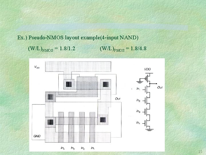 Ex. ) Pseudo-NMOS layout example(4 -input NAND) (W/L)NMOS = 1. 8/1. 2 (W/L)PMOS =