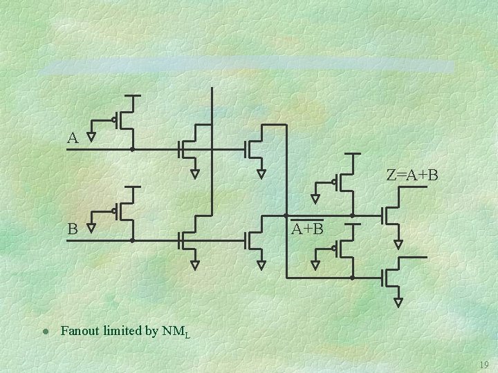 A Z=A+B B l A+B Fanout limited by NML 19 