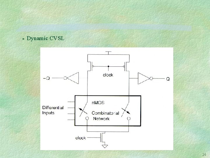 l Dynamic CVSL 24 