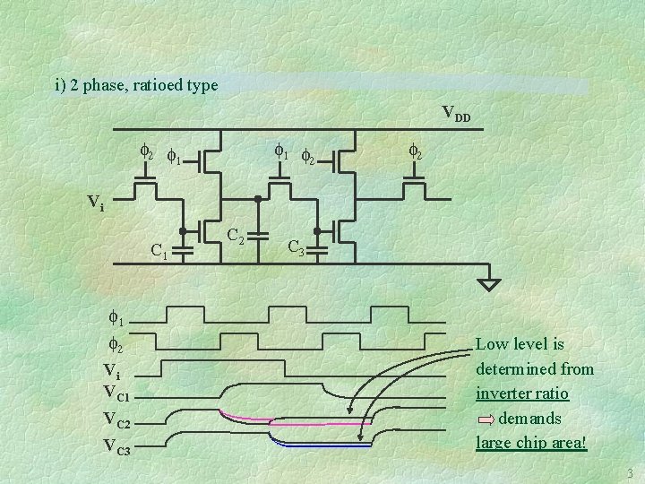i) 2 phase, ratioed type VDD 2 1 1 2 2 Vi C 1