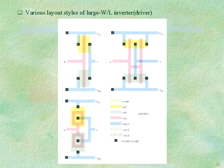 q Various layout styles of large-W/L inverter(driver) 32 