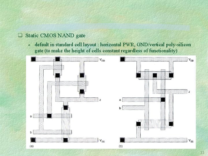 q Static CMOS NAND gate l default in standard cell layout : horizontal PWR,