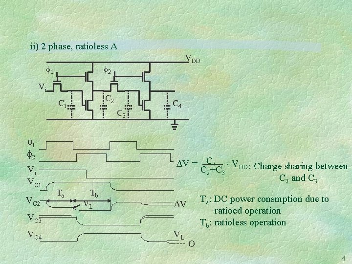 ii) 2 phase, ratioless A 1 VDD 2 Vi C 2 C 1 C