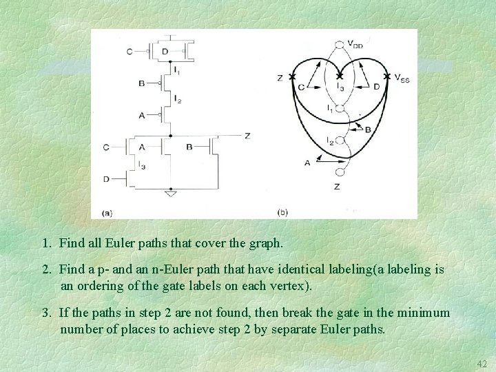 1. Find all Euler paths that cover the graph. 2. Find a p- and