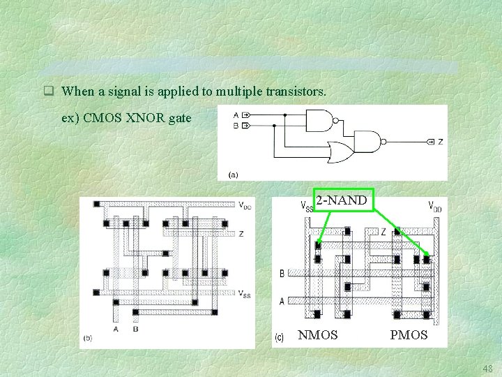 q When a signal is applied to multiple transistors. ex) CMOS XNOR gate 2