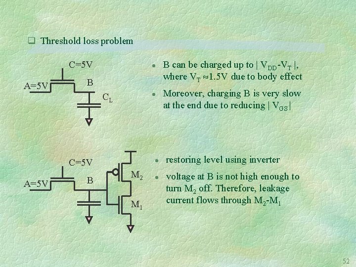 q Threshold loss problem C=5 V A=5 V l B CL l C=5 V