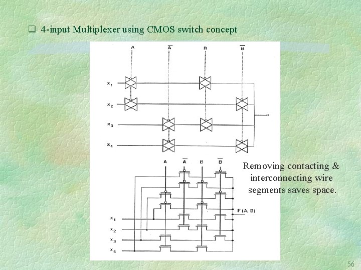 q 4 -input Multiplexer using CMOS switch concept Removing contacting & interconnecting wire segments