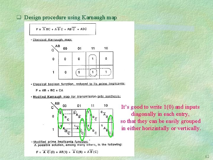 q Design procedure using Karnaugh map It’s good to write 1(0) and inputs diagonally