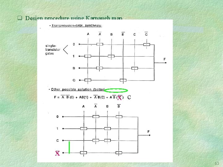 q Design procedure using Karnaugh map x c x 63 