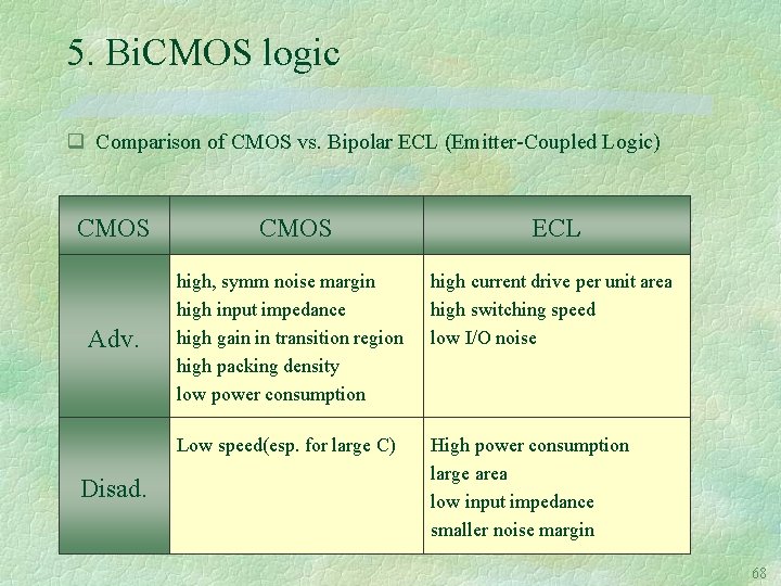 5. Bi. CMOS logic q Comparison of CMOS vs. Bipolar ECL (Emitter-Coupled Logic) CMOS