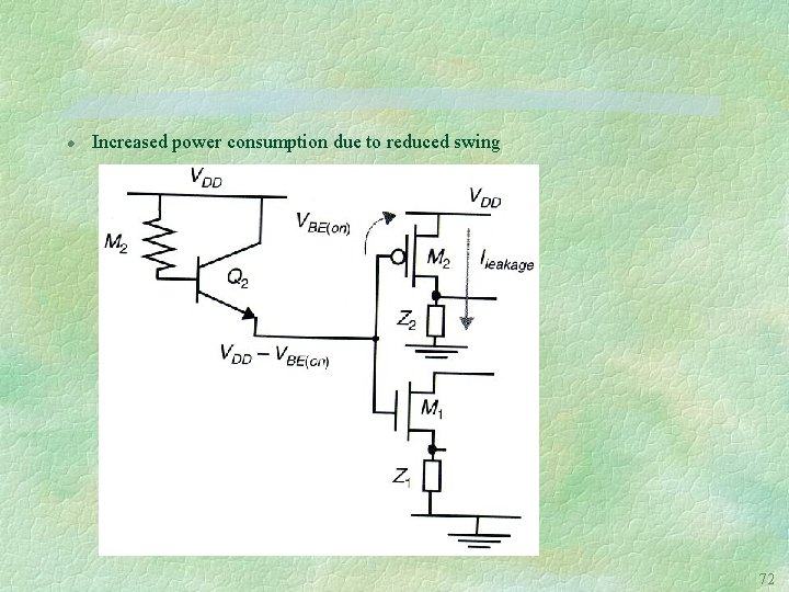 l Increased power consumption due to reduced swing 72 