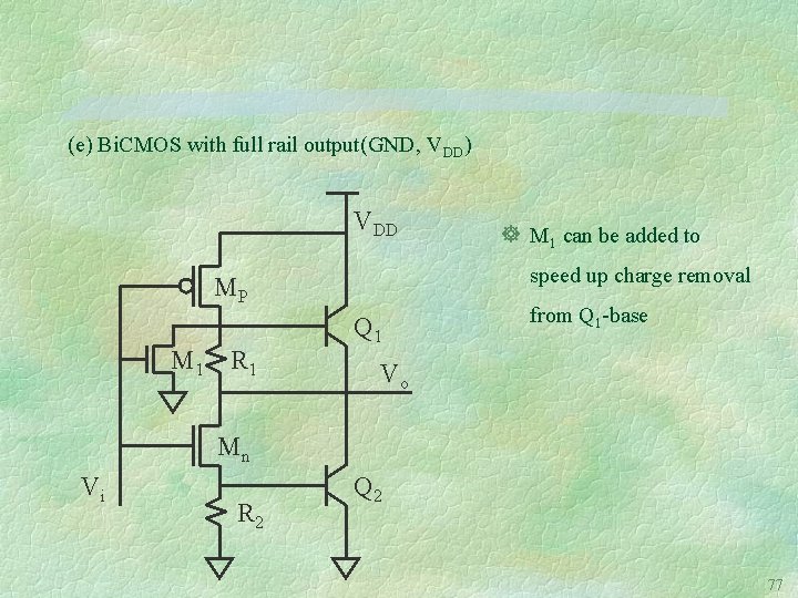 (e) Bi. CMOS with full rail output(GND, VDD) VDD speed up charge removal MP