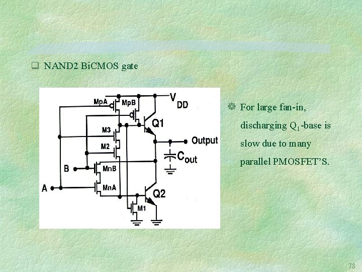 q NAND 2 Bi. CMOS gate ] For large fan-in, discharging Q 1 -base