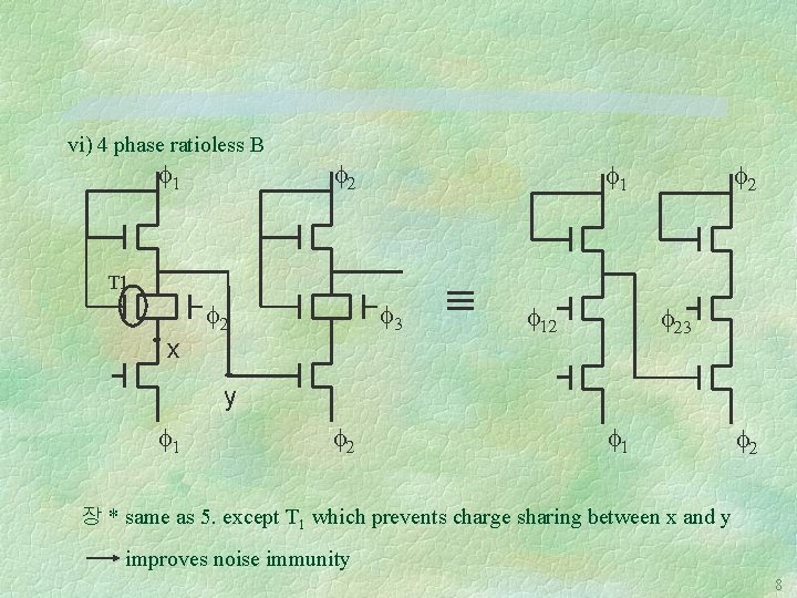 vi) 4 phase ratioless B 1 2 T 1 x 2 3 12 23