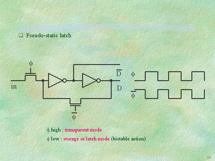 q Pseudo-static latch D in D high : transparent mode low : storage or