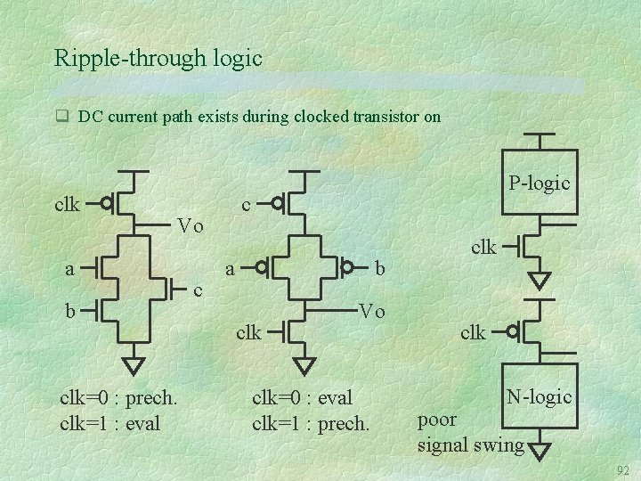 Ripple-through logic q DC current path exists during clocked transistor on clk c Vo