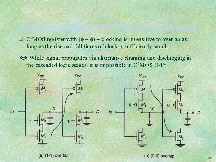 q C 2 MOS register with ( ) clocking is insensitive to overlap as
