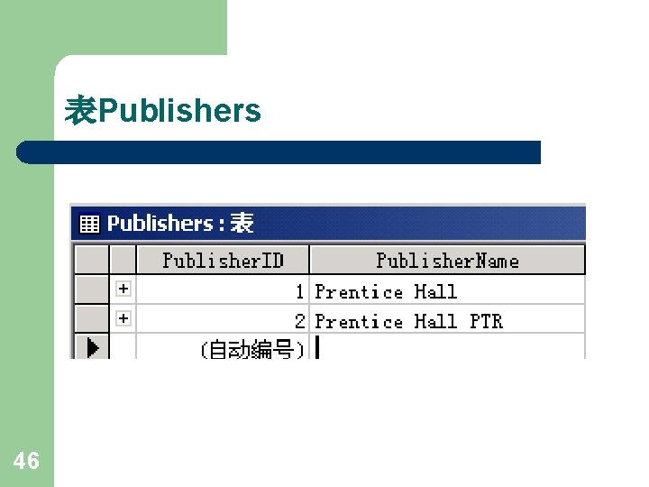 表Publishers 46 