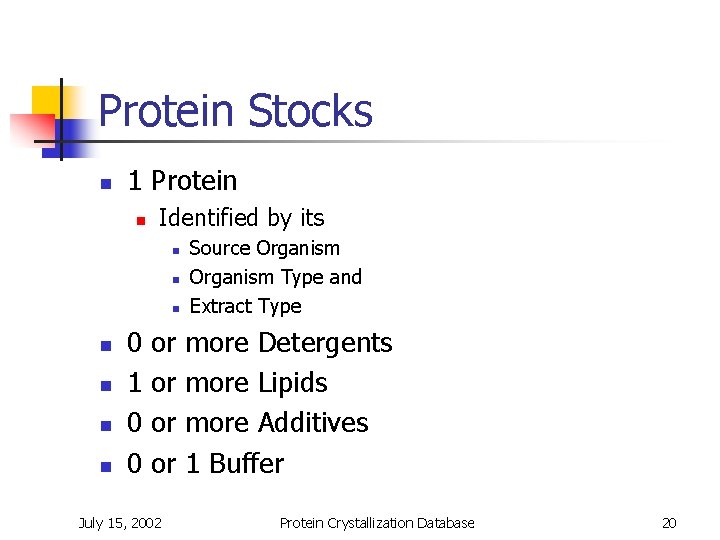 Protein Stocks n 1 Protein n Identified by its n n n n 0