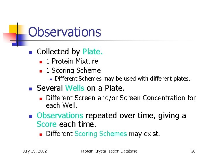 Observations n Collected by Plate. n n 1 Protein Mixture 1 Scoring Scheme n