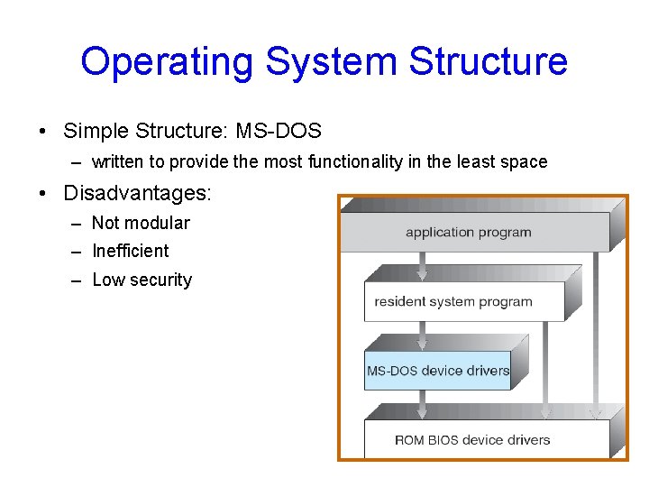 Operating System Structure • Simple Structure: MS-DOS – written to provide the most functionality