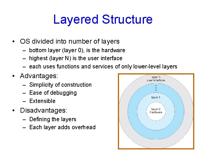 Layered Structure • OS divided into number of layers – bottom layer (layer 0),