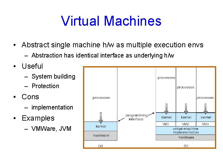 Virtual Machines • Abstract single machine h/w as multiple execution envs – Abstraction has