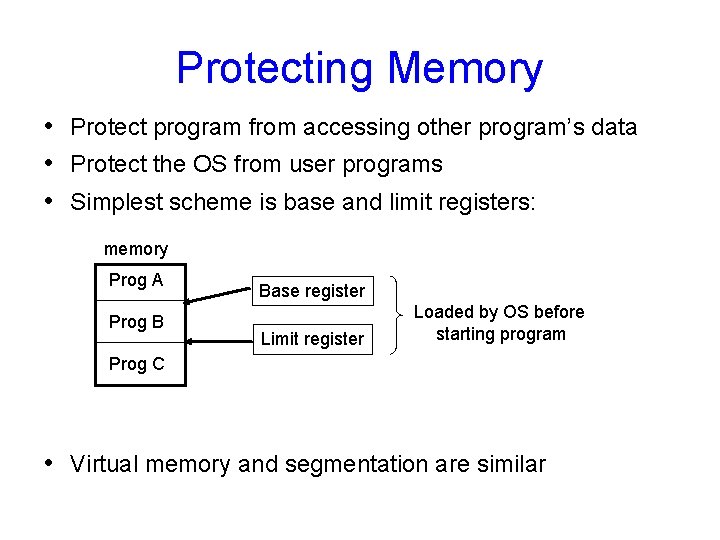 Protecting Memory • Protect program from accessing other program’s data • Protect the OS