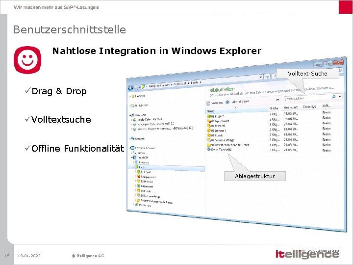 Benutzerschnittstelle Nahtlose Integration in Windows Explorer Volltext-Suche üDrag & Drop üVolltextsuche üOffline Funktionalität Ablagestruktur