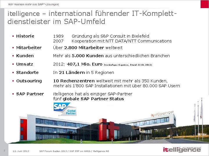 itelligence – international führender IT-Komplett- dienstleister im SAP-Umfeld 3 § Historie 1989 2007 §
