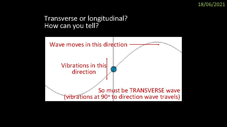 18/06/2021 Transverse or longitudinal? How can you tell? Wave moves in this direction Vibrations