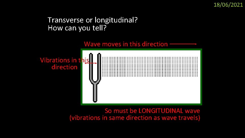 18/06/2021 Transverse or longitudinal? How can you tell? Wave moves in this direction Vibrations