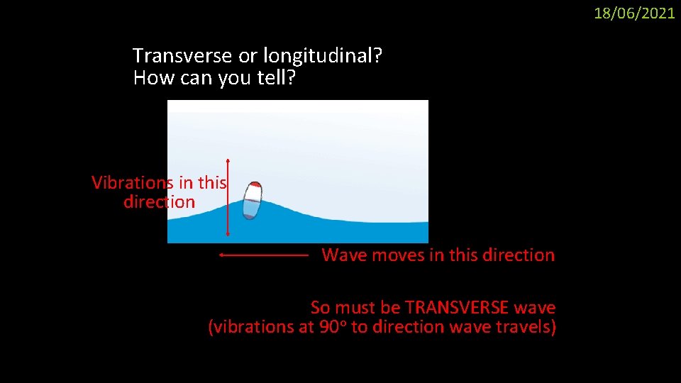 18/06/2021 Transverse or longitudinal? How can you tell? Vibrations in this direction Wave moves