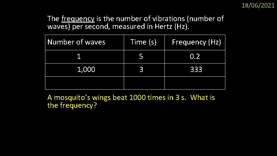 18/06/2021 The frequency is the number of vibrations (number of waves) per second, measured