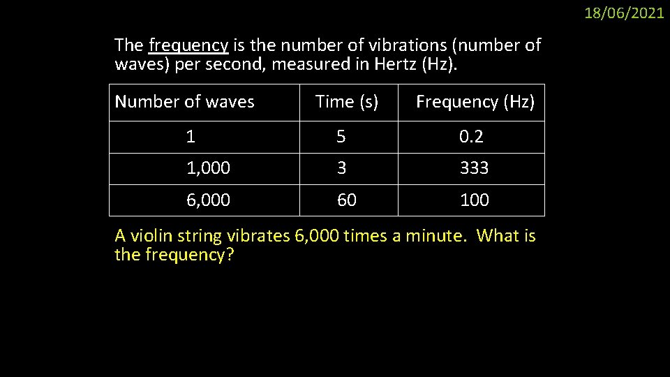 18/06/2021 The frequency is the number of vibrations (number of waves) per second, measured