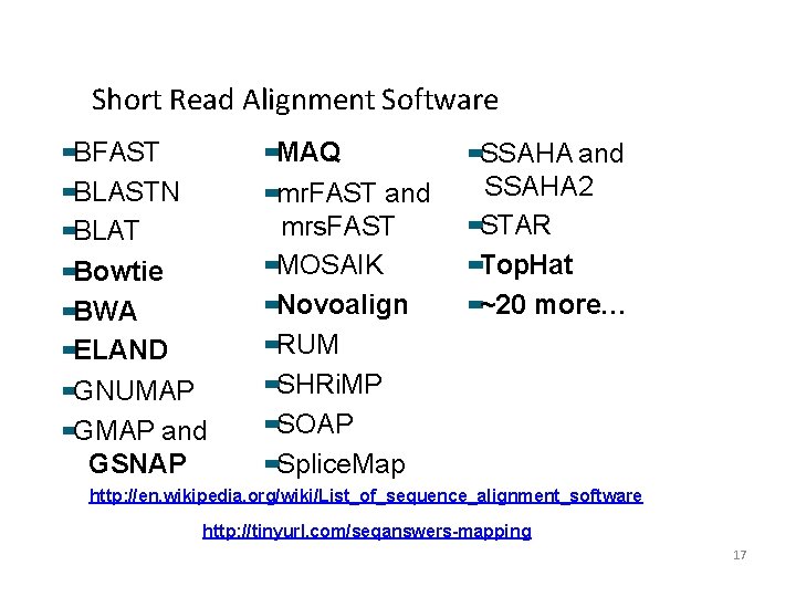 Short Read Alignment Software BFAST BLASTN BLAT Bowtie BWA ELAND GNUMAP GMAP and GSNAP Short Read Alignment Software BFAST BLASTN BLAT Bowtie BWA ELAND GNUMAP GMAP and GSNAP