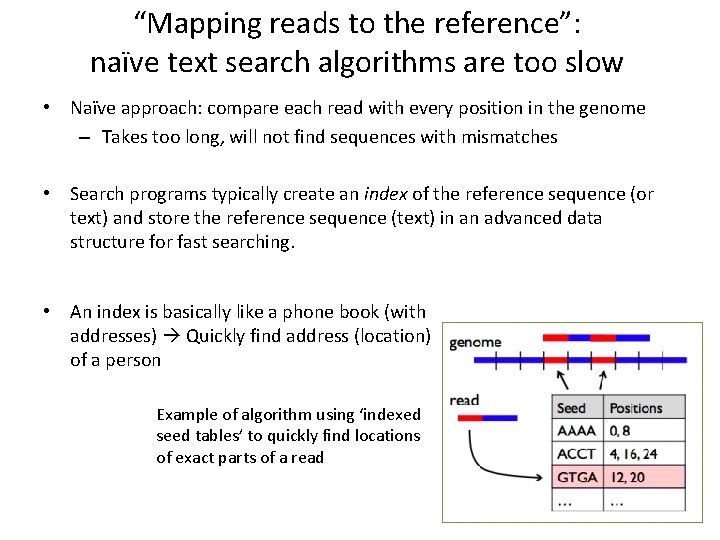 “Mapping reads to the reference”: naïve text search algorithms are too slow • Naïve “Mapping reads to the reference”: naïve text search algorithms are too slow • Naïve